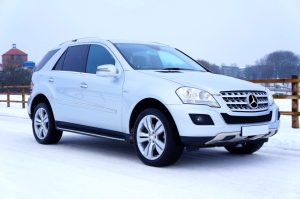 Zero Percent Financing on SUVs: Exploring Interest-Free Financing Options